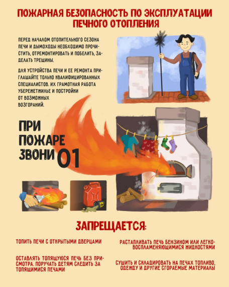Пожарная безопасность по эксплуатации печного отопления. Пожарная безопасность по эксплуатации печного отопления.